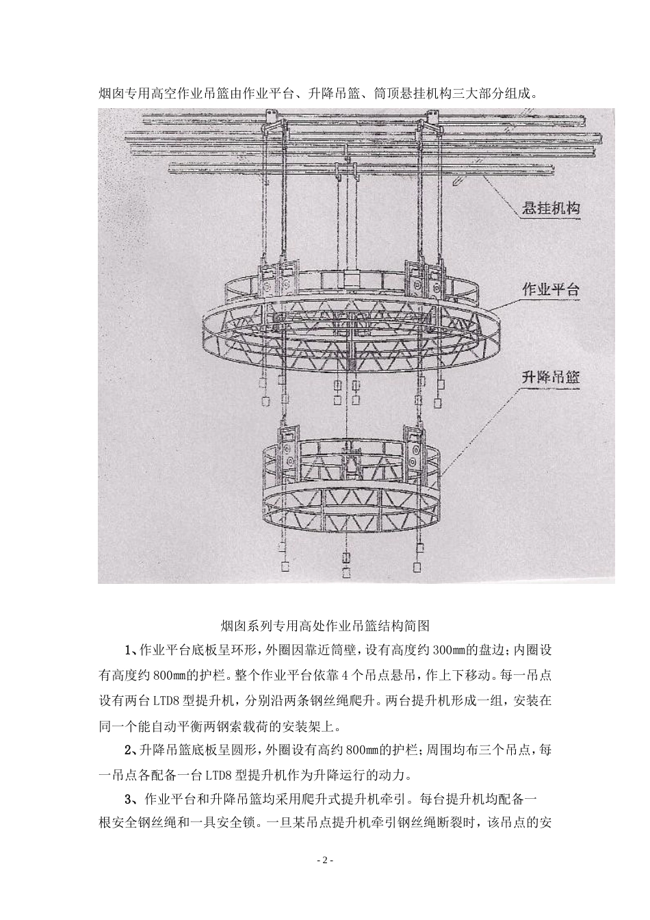 吊篮安装作业方案_第2页