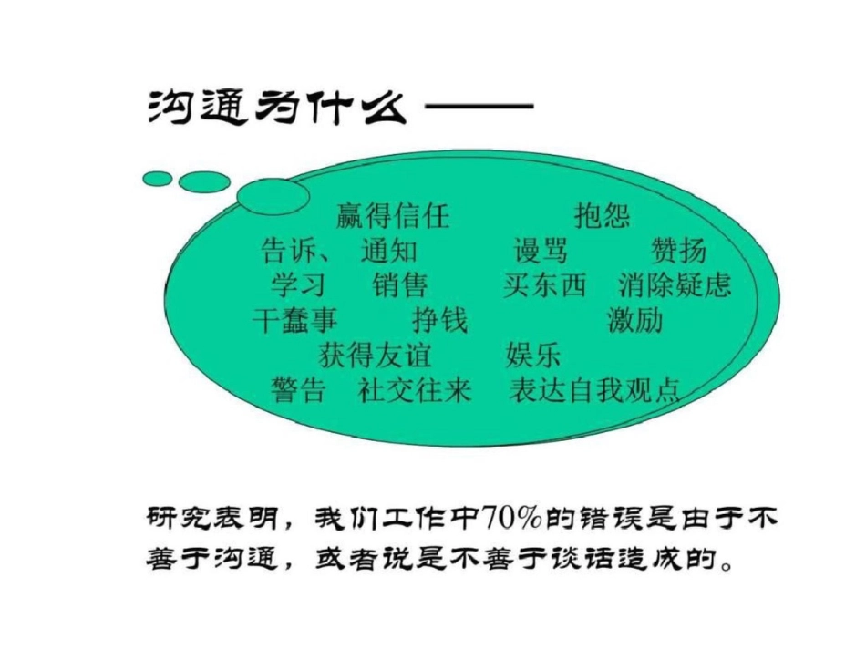 沟通技巧推拿足浴店员工培训图文.ppt文档资料_第3页