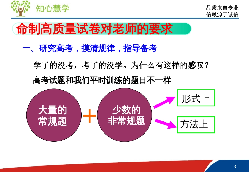 如何命制高质量的数学试卷_第3页