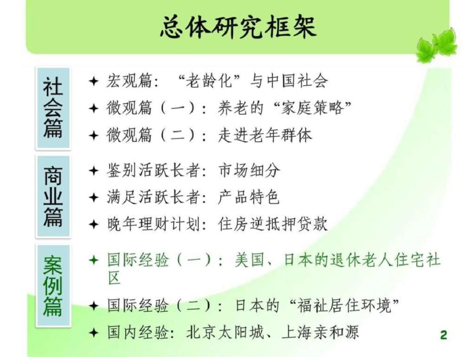 国外养老模式及案例研究2016图文.ppt文档资料_第2页