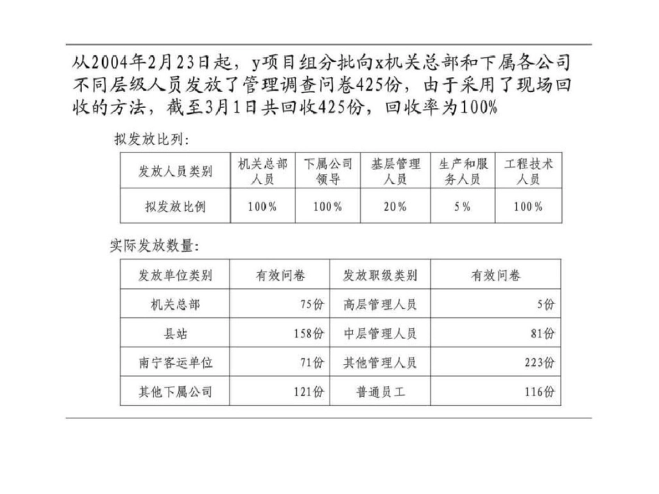 x汽车运输集团调查问卷统计报告文档资料_第3页