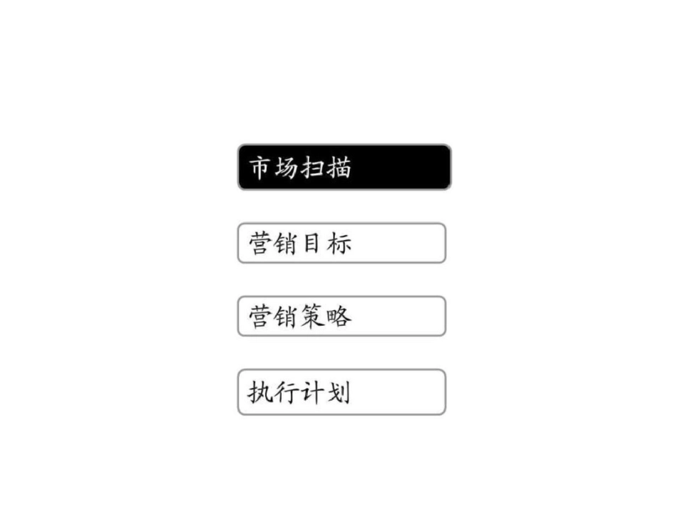 SOHO世纪营销执行报告文档资料_第2页