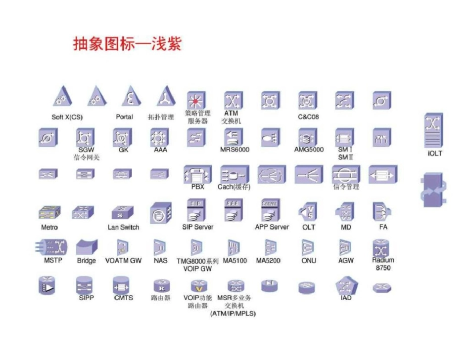 VISIO各种图标超全IT行业专用网络及硬件文档资料_第2页