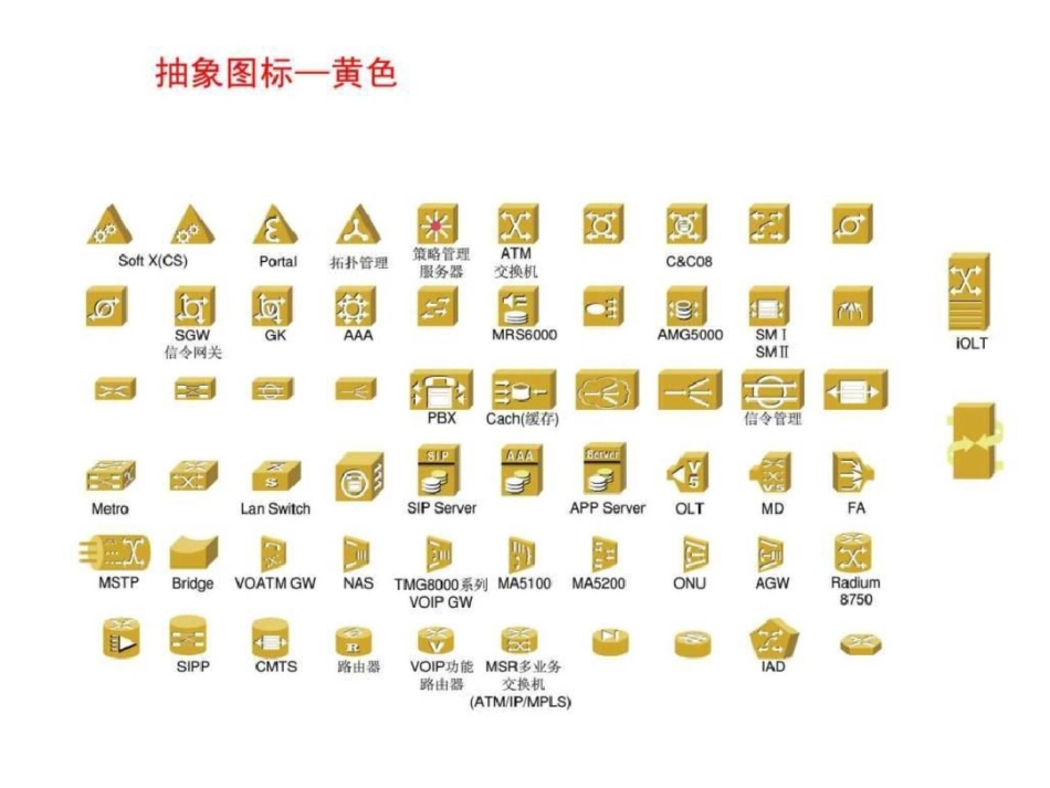 VISIO各种图标超全IT行业专用网络及硬件文档资料_第3页