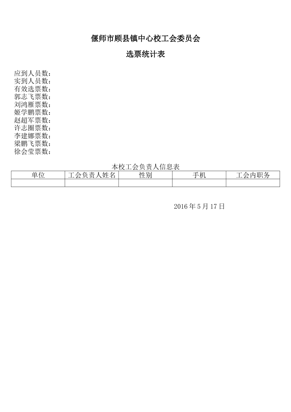 工会选举选票及汇总表_第2页