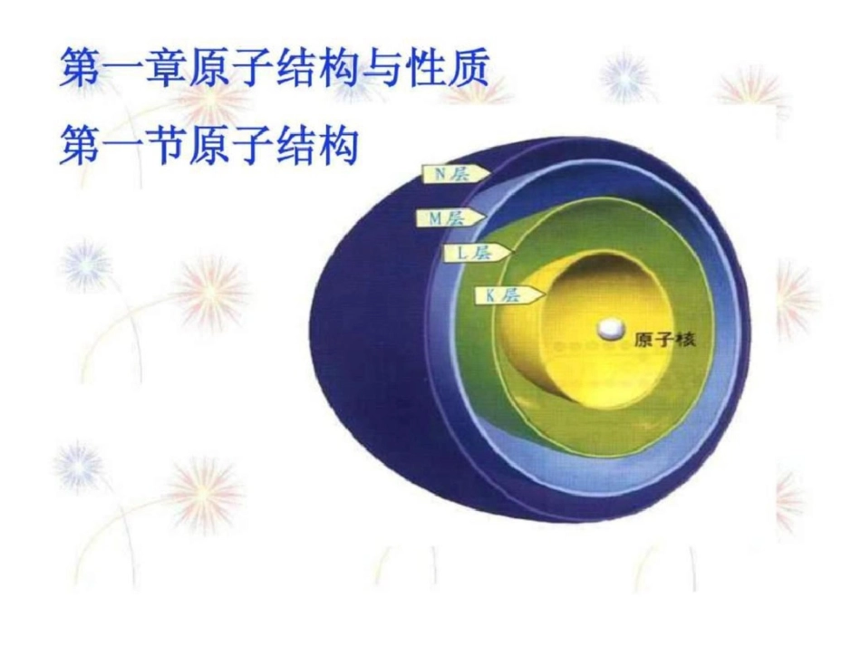 化学选修3第一章第一节原子结构课件123.ppt文档资料_第1页