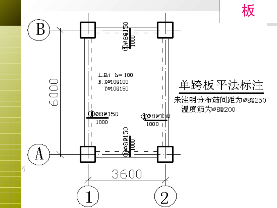 板钢筋计算方法[共53页]_第3页