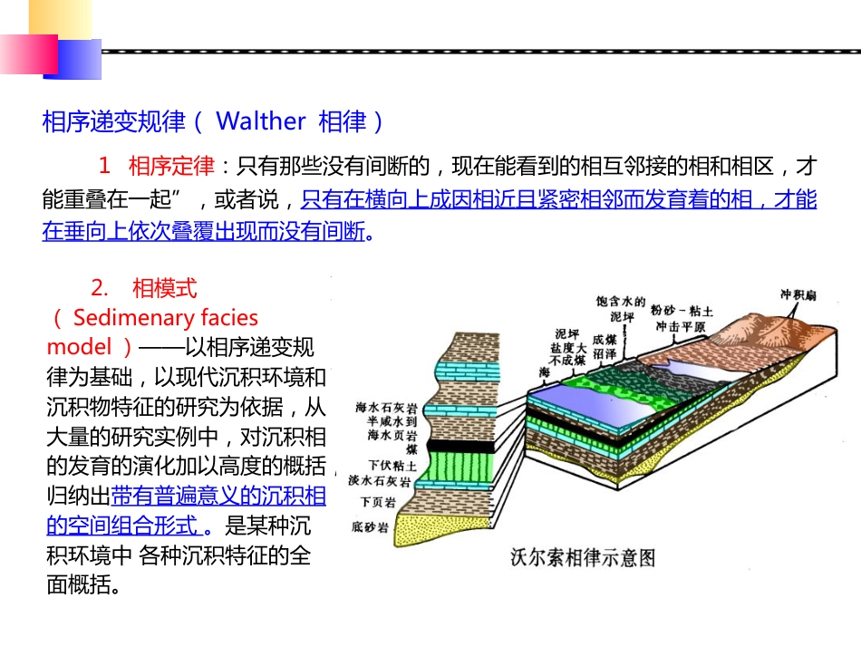 沉积相及微相划分[共82页]_第3页