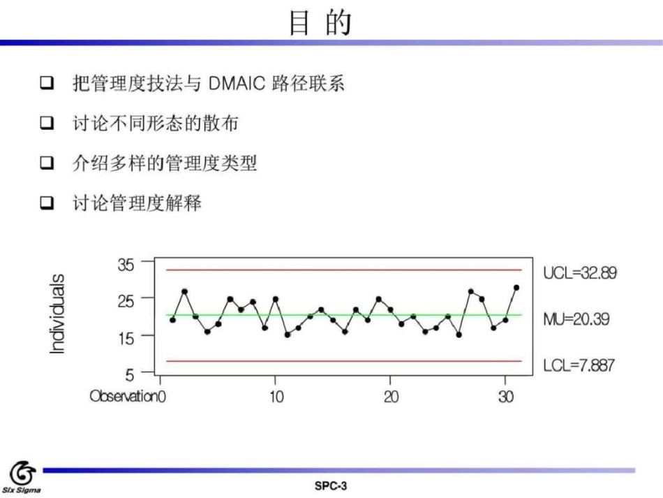 spc学习资料图文文档资料_第3页