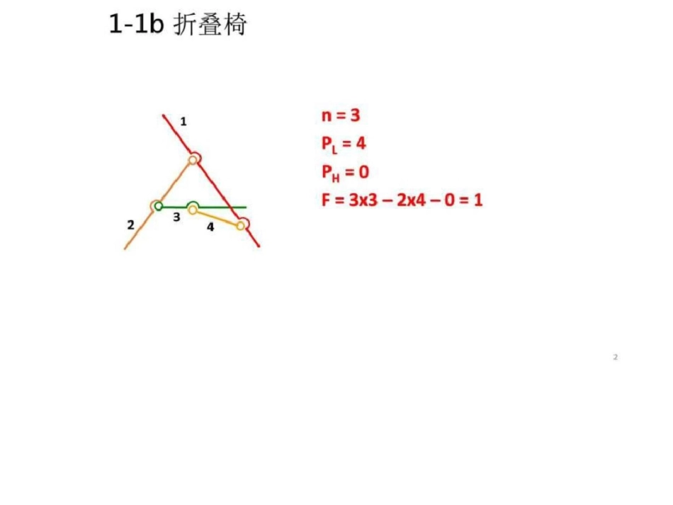 华科机械原理部分答案图文.ppt文档资料_第2页