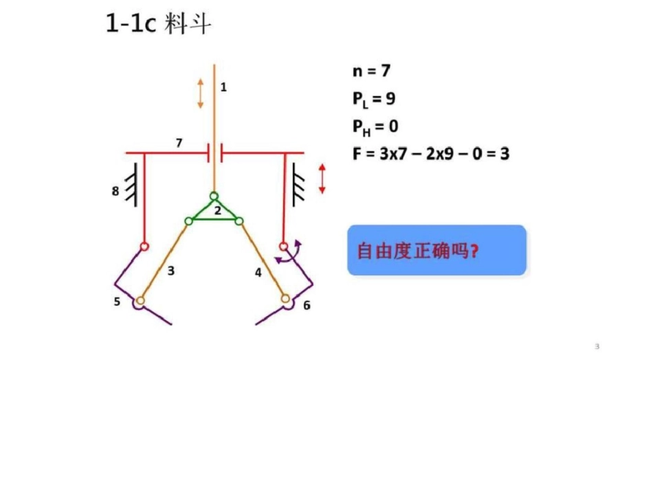 华科机械原理部分答案图文.ppt文档资料_第3页