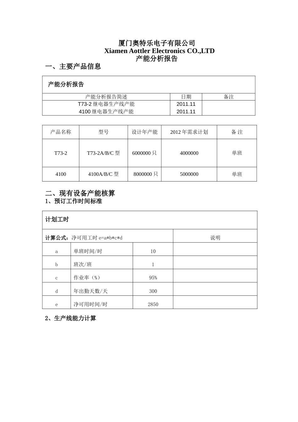 公司产能分析报告[共3页]_第1页