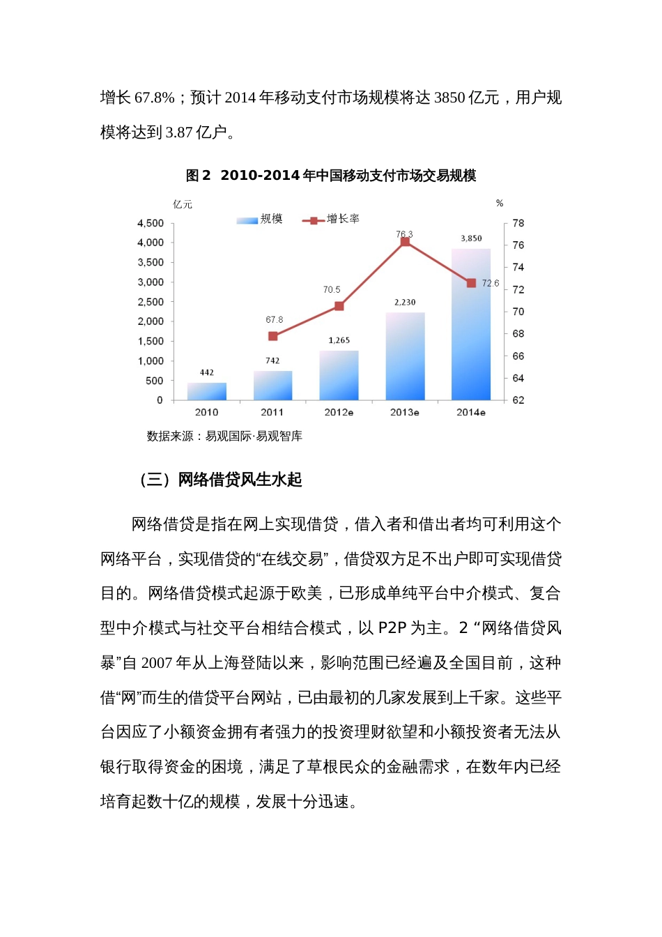 互联网金融对商业银行的挑战及对策研究[共13页]_第3页