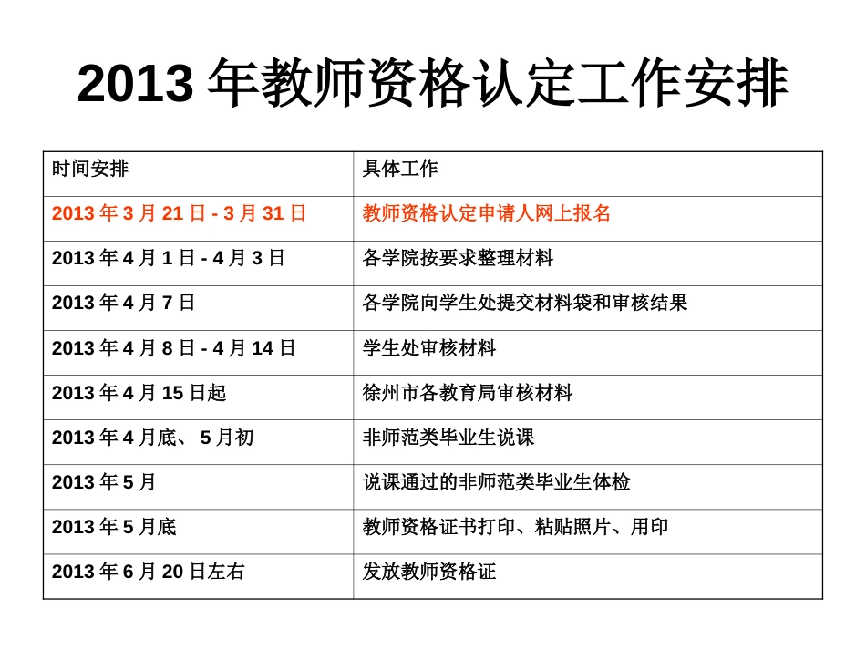 教师资格认定申请人网报指南_第2页