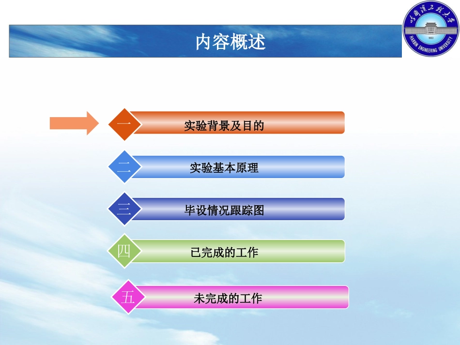 本科研究生毕业设计中期检查ppt模板[共16页]_第2页