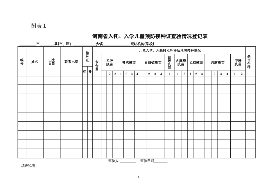 河南省入托`入学儿童预防接种证查验情况登记表_第1页