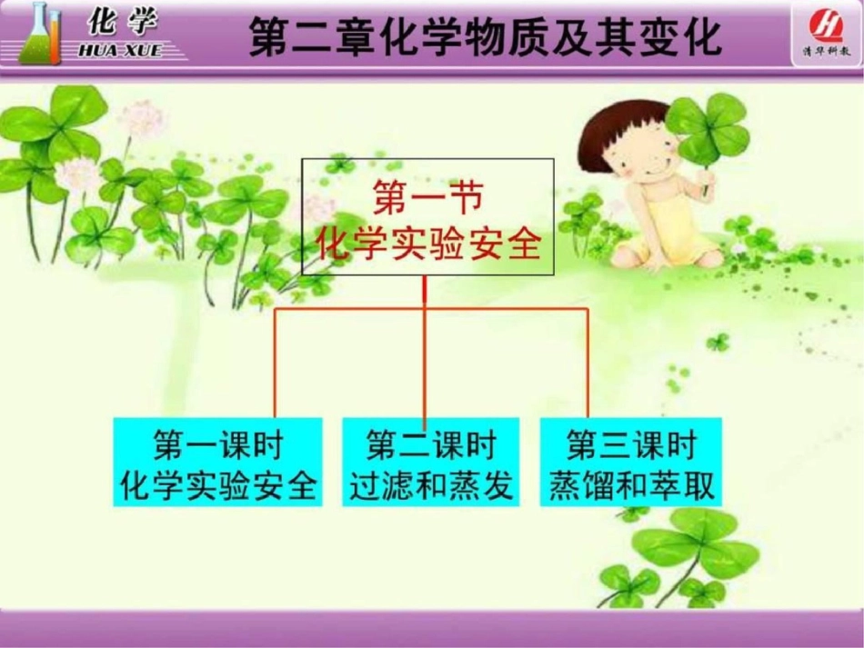 化学1必修11《化学实验基本方法》教学课件文档资料_第2页