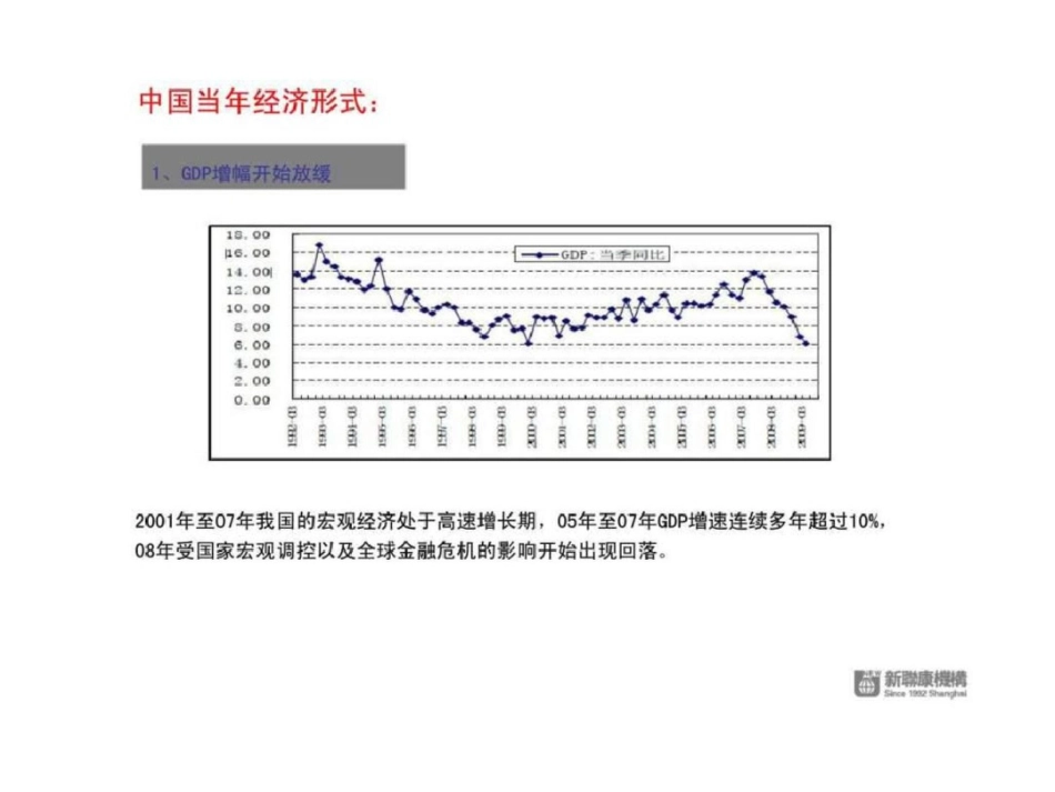 华都集团潍坊老市府项目前期策划报告文档资料_第3页