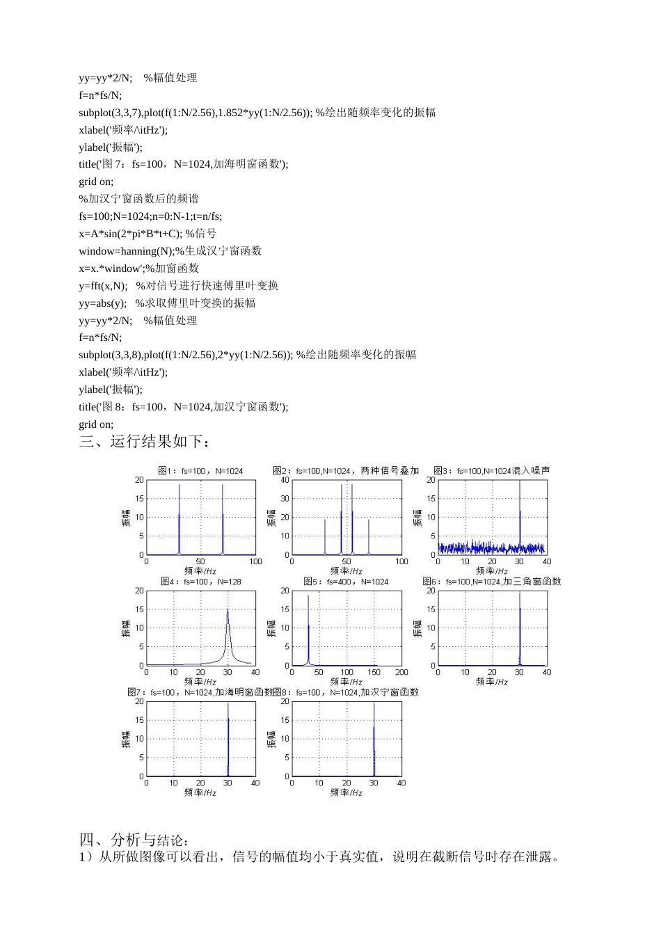 利用Matlab绘制正弦信号的频谱图并做相关分析[共6页]_第3页