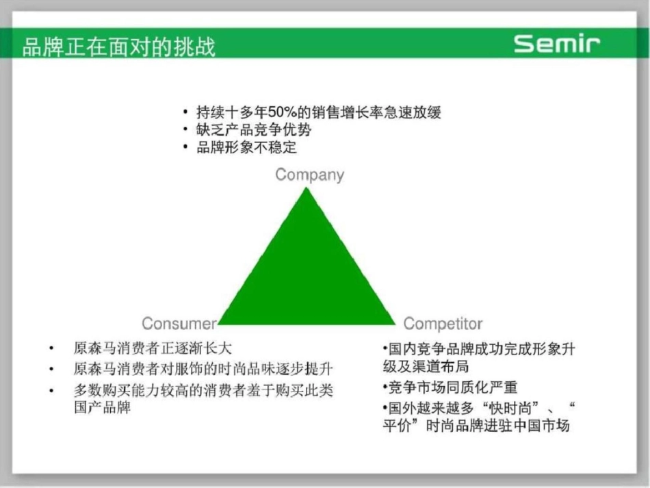 Q2传播简报文档资料2458_第3页