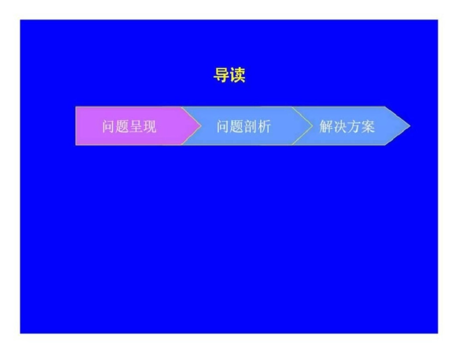 ZZ集团公司房地产开发部人力资源管理诊断报告文档资料_第3页