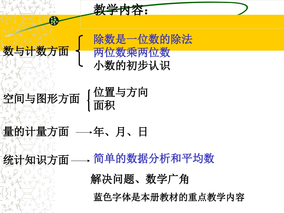 人教版小学数学三年级下册教材分析[共32页]_第2页