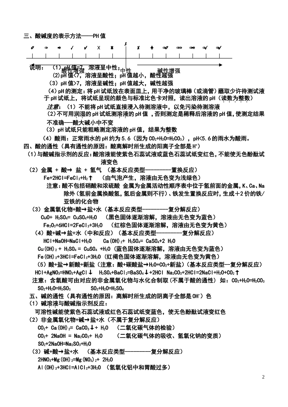 沪教版九年级化学第七章知识点汇总[共9页]_第2页