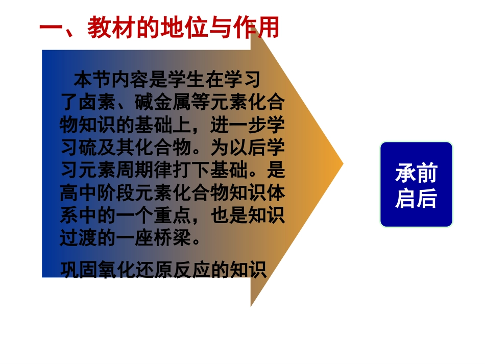 全国高中化学说课大赛一等奖：二氧化硫的性质及其作用林西一中27ppt[共27页]_第3页