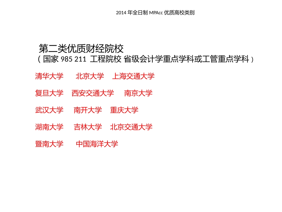 全日制MPAcc优质高校类别_第1页