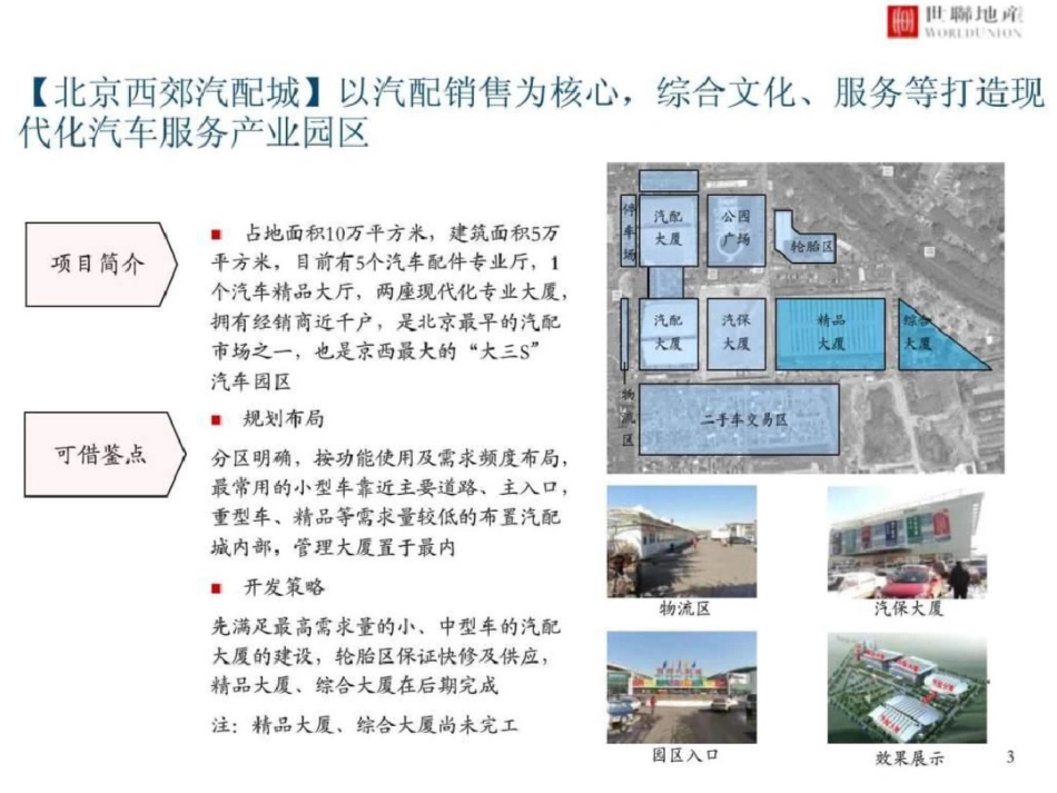 后市场产业园区规划文档资料_第3页