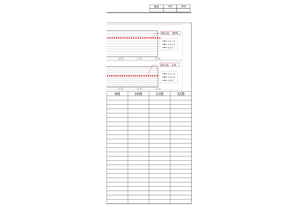 标准作业遵守率情况统计表[共1页]_第3页