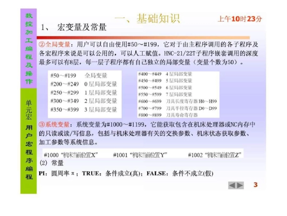 华中宏程序编程.ppt文档资料_第3页