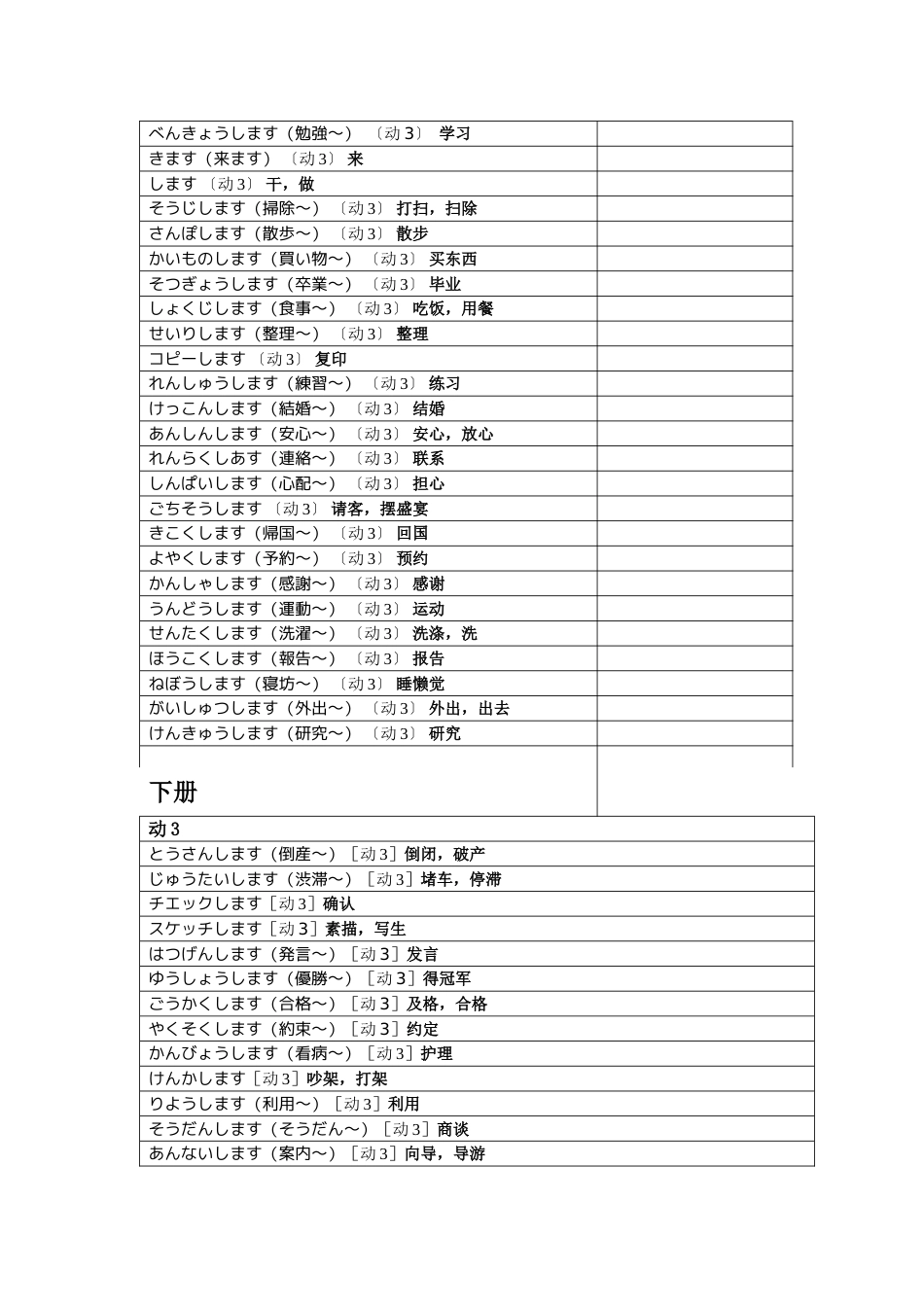 标准日本语初级动3_第1页