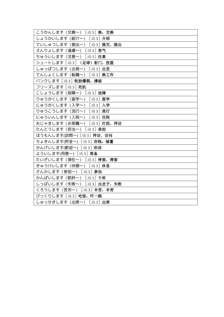 标准日本语初级动3_第2页