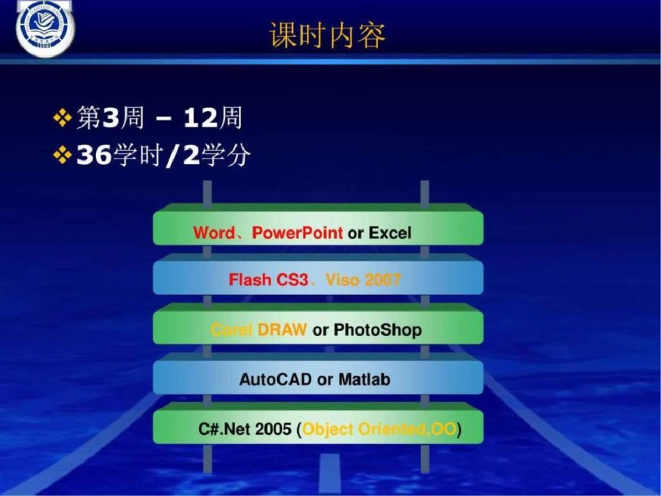 Word2007操作方法演示.ppt文档资料_第2页