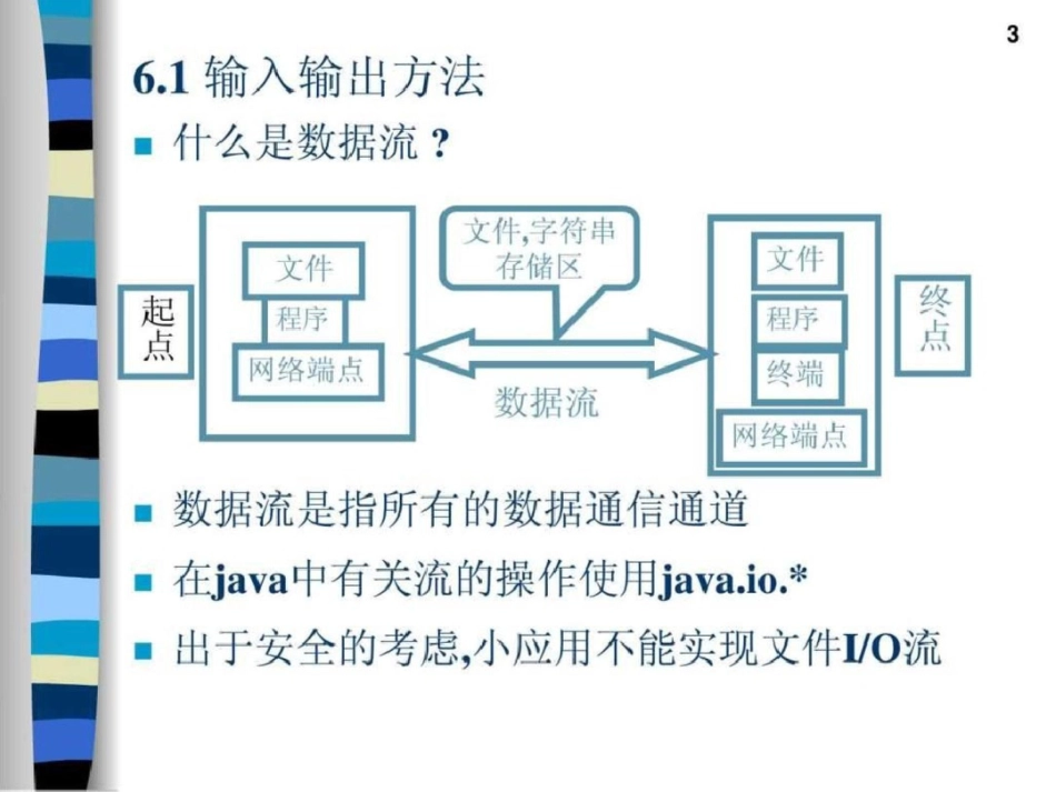 北京大学JAVA讲义第六章数据流的应用文档资料_第3页