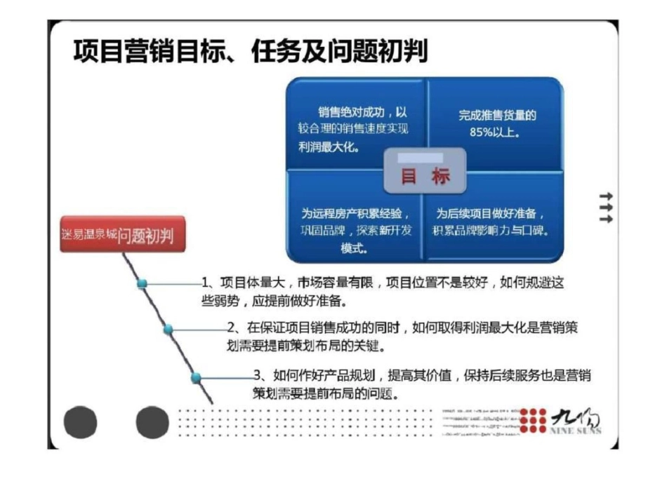 攀枝花市迷易温泉城全程营销策划方案文档资料_第3页