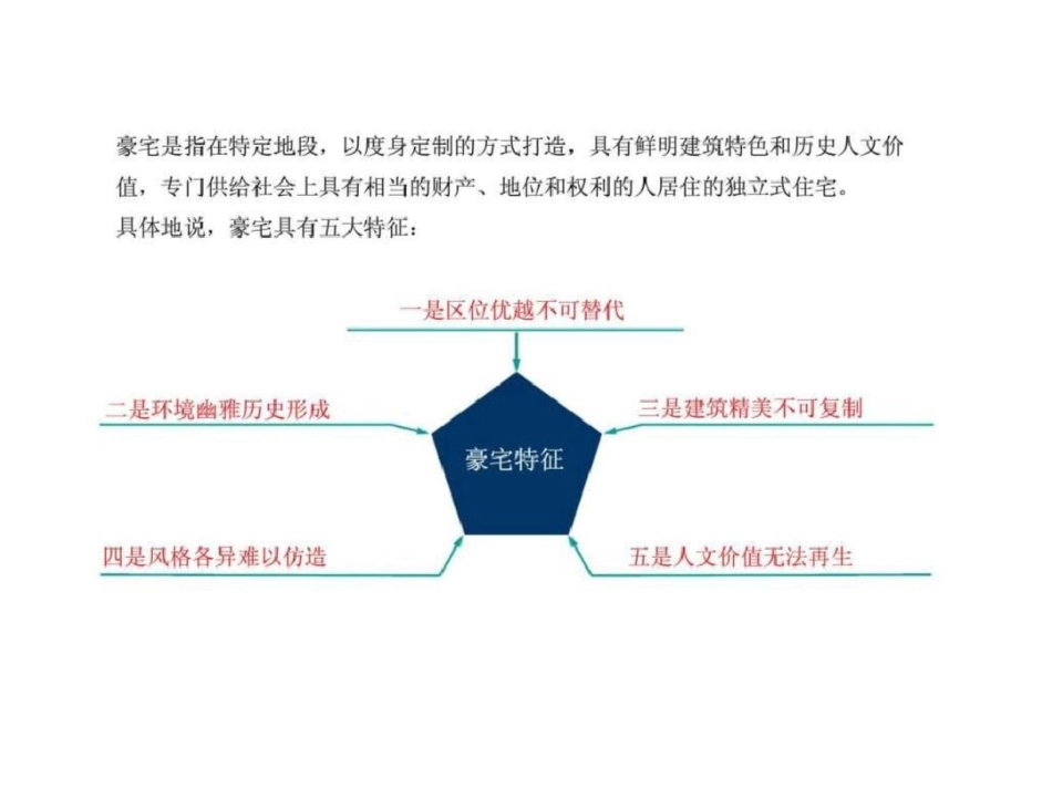 别墅建筑风格文档资料_第3页