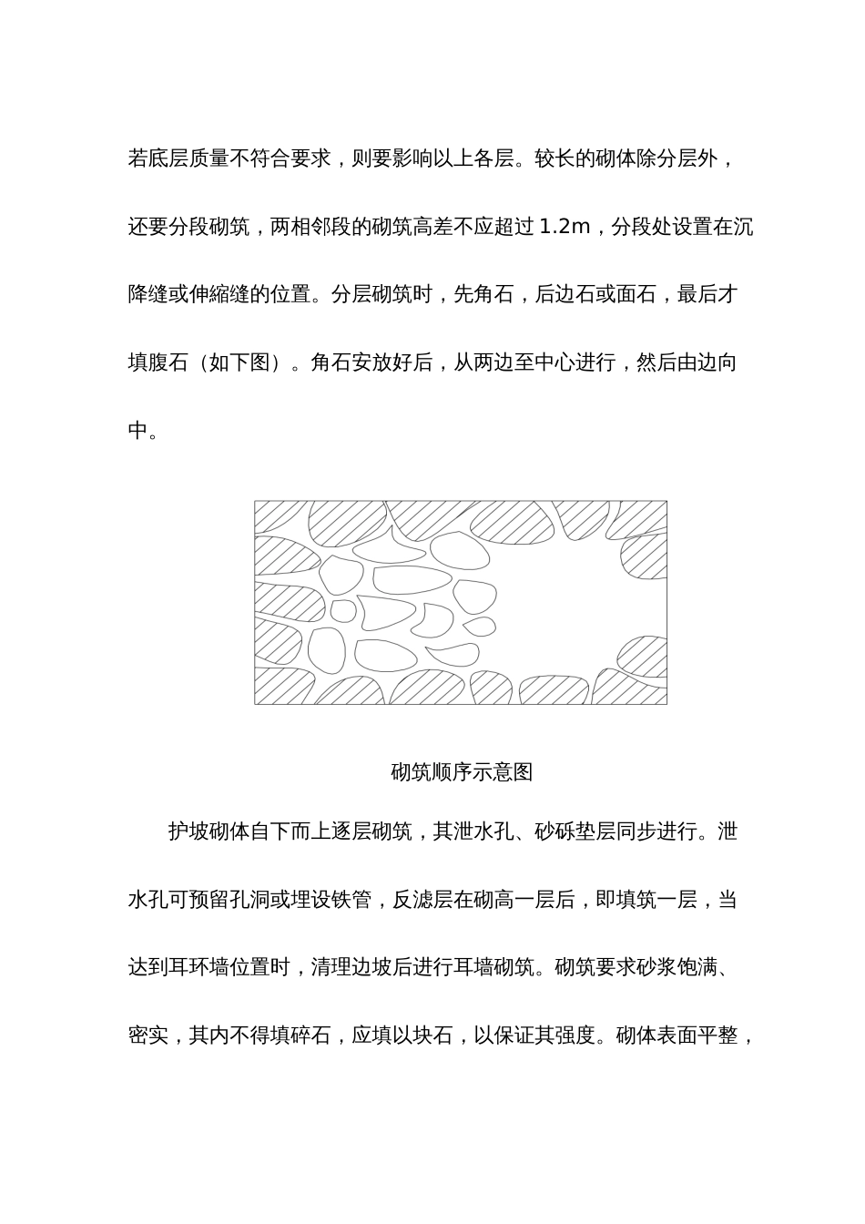 挡土墙施工工艺流程[共6页]_第3页