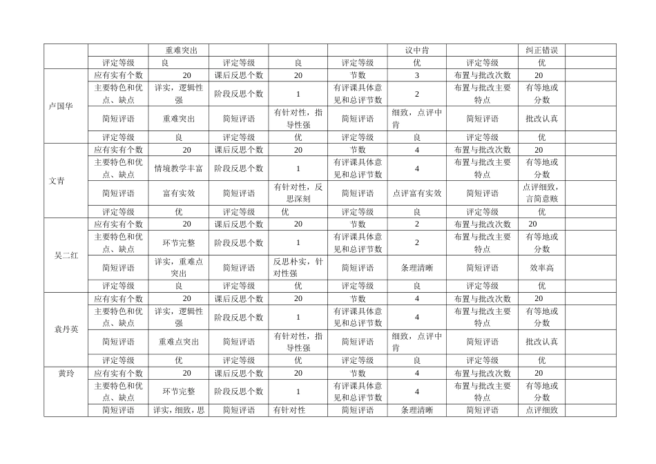 上学期高三年级语文学科_第3页