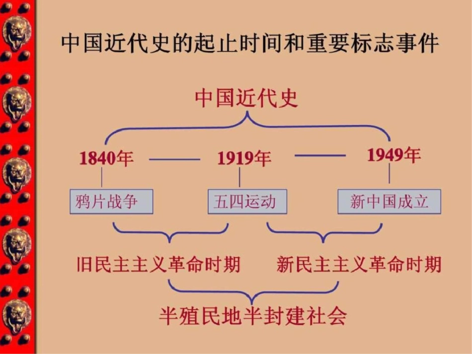 北师大版八年级上册第一单元第一课鸦片战争的烽烟共4...文档资料_第3页