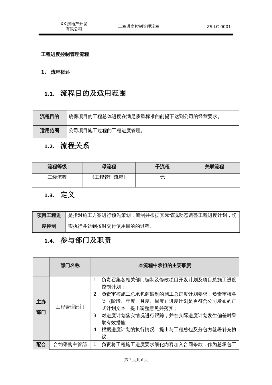 工程进度控制管理流程[共6页]_第2页