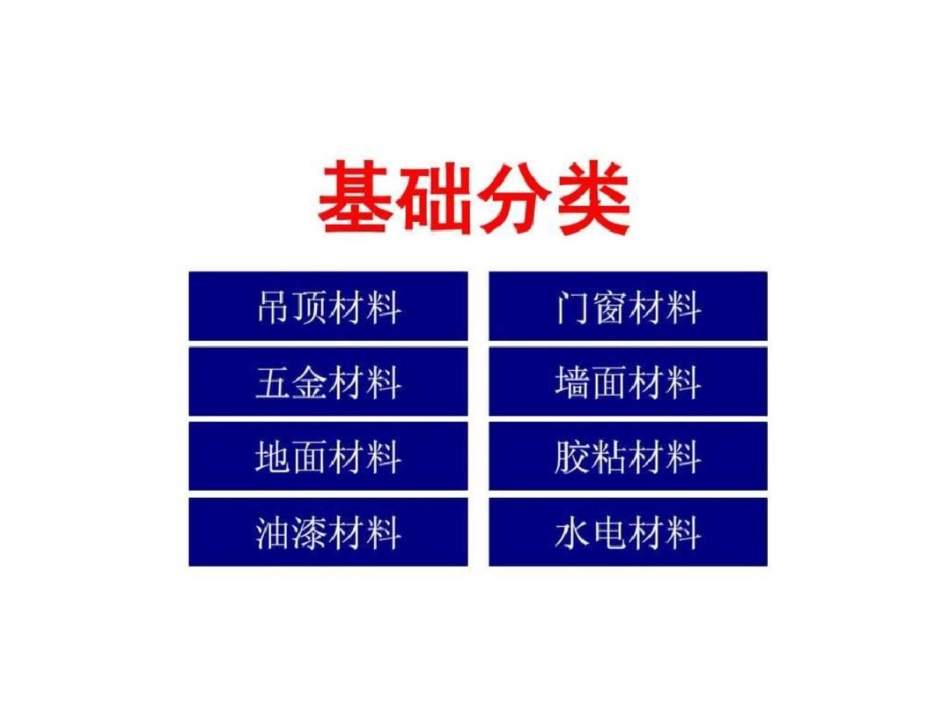 2012室内设计装饰材料与施工工艺初学者必备.ppt文档资料_第3页