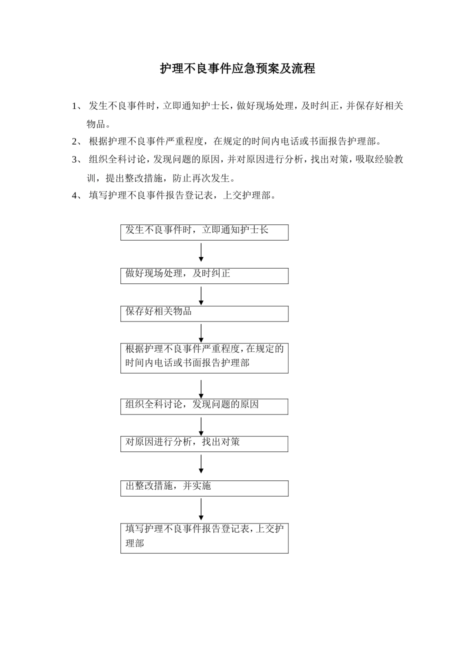 护理部不良事件应急预案及流程[共3页]_第1页