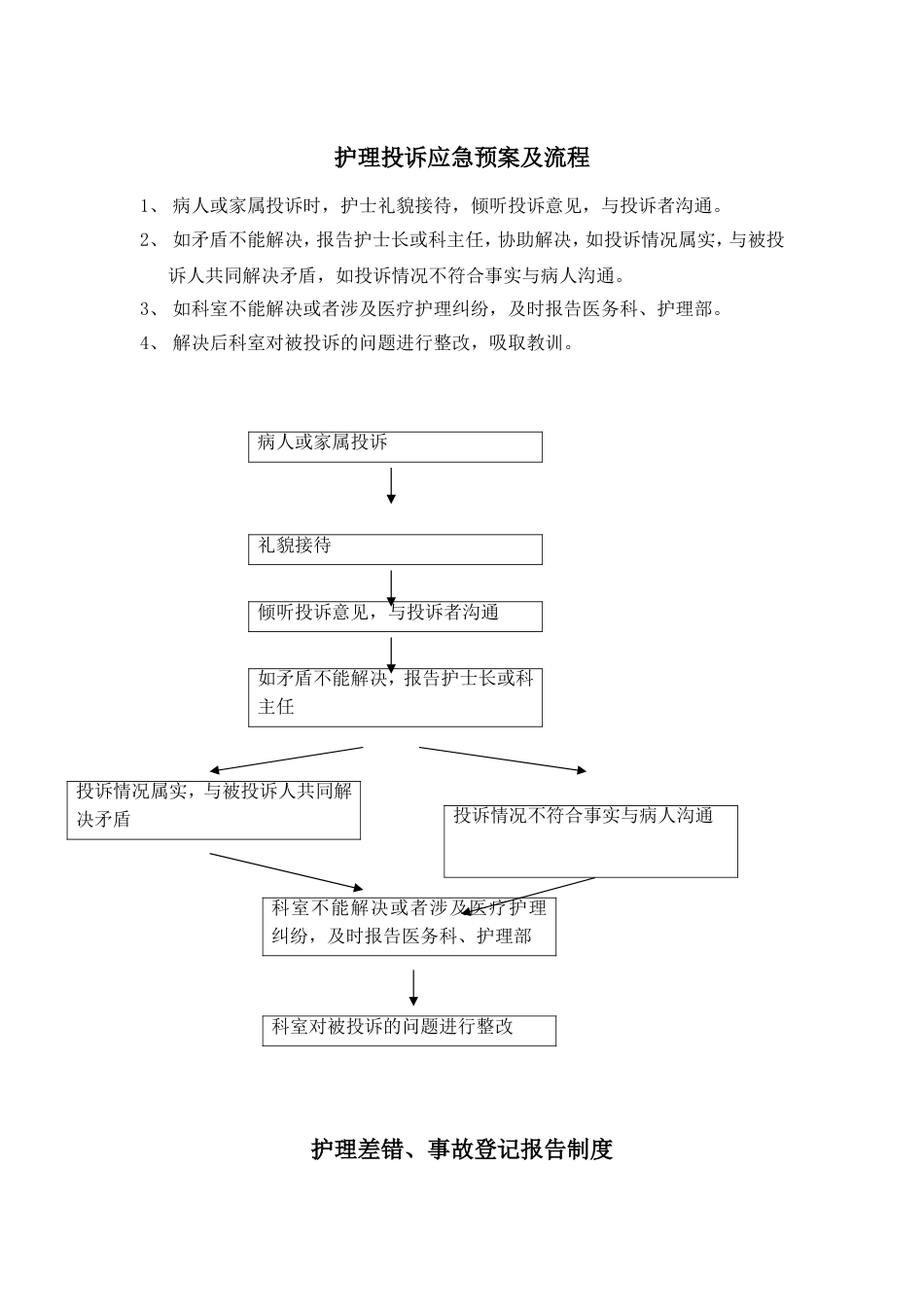 护理部不良事件应急预案及流程[共3页]_第2页