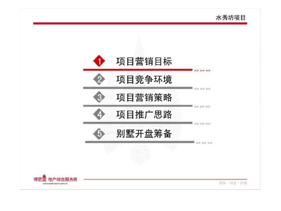 博思堂苏州水秀坊营销提报文档资料_第2页