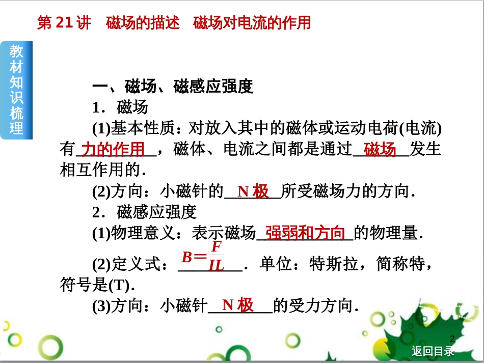 高考物理一轮复习 专题汇编 9 涉及电磁感应的力电综合问题课件 新人教版 (22)_第2页