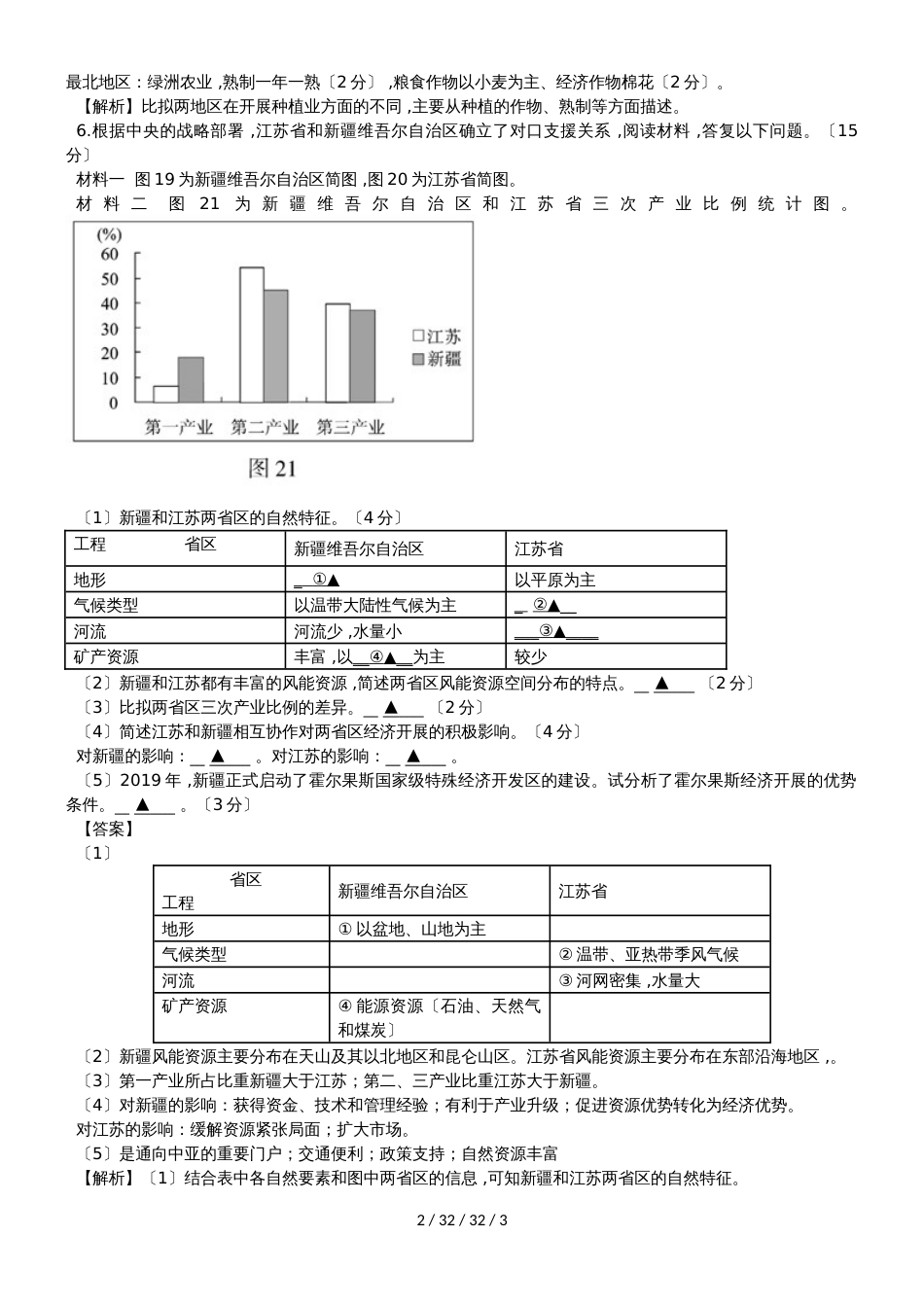高考地理一轮复习地理环境与区域发展专题训练题_第2页
