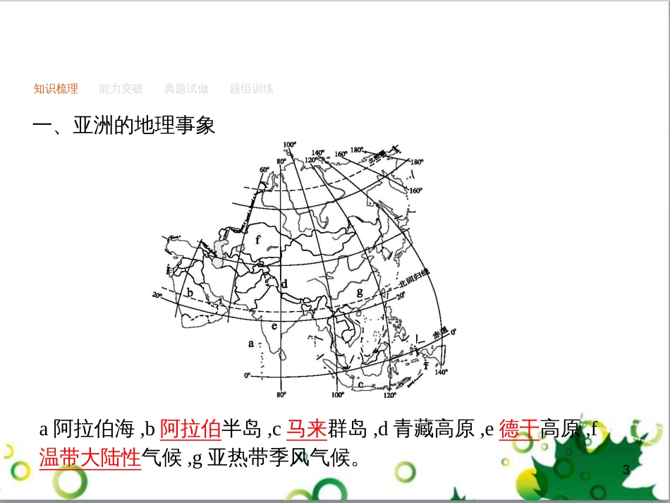 高考政治一轮复习 4.12 实现人生的价值课件（必修4） (35)_第3页