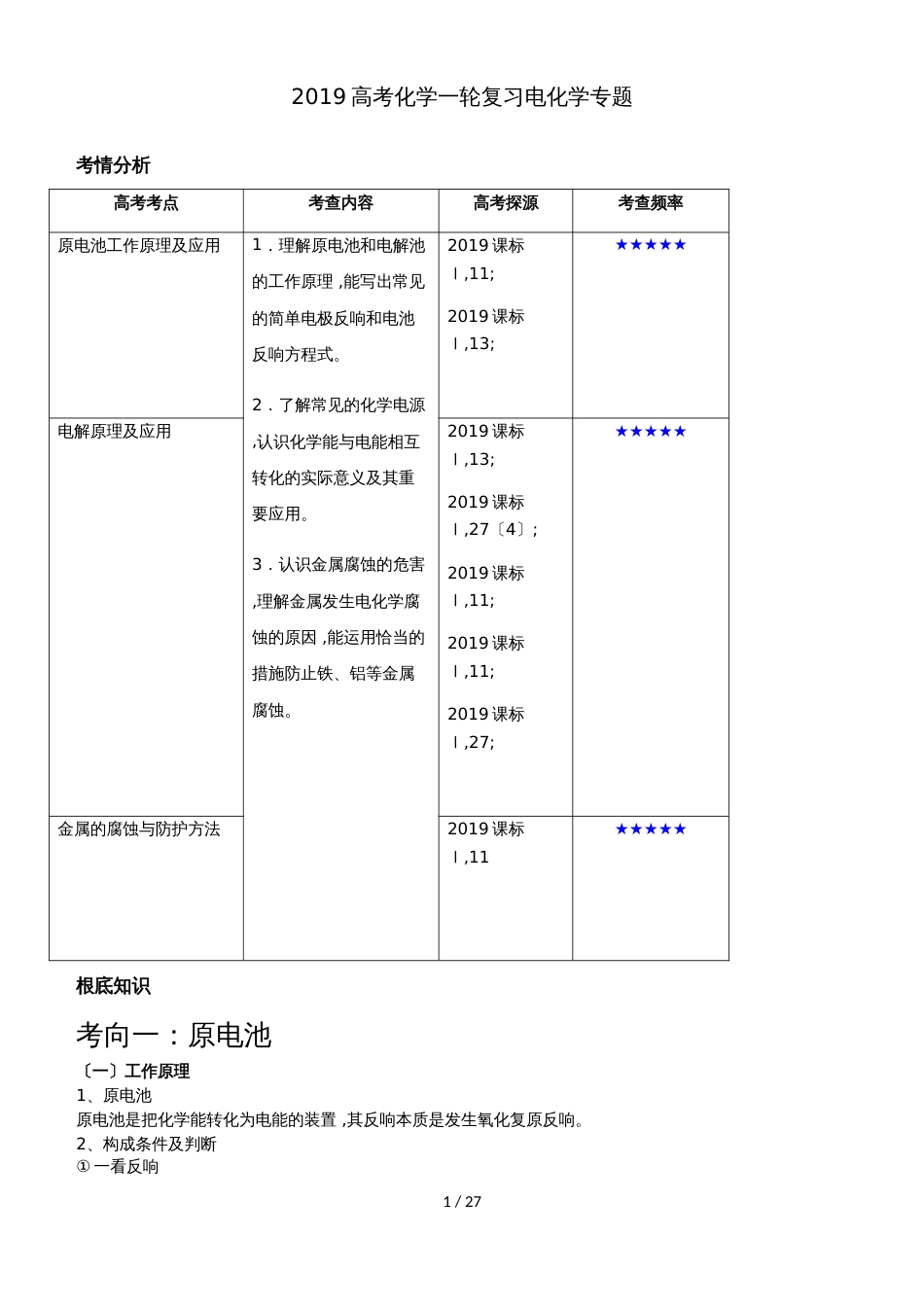 高考化学一轮复习电化学专题_第1页